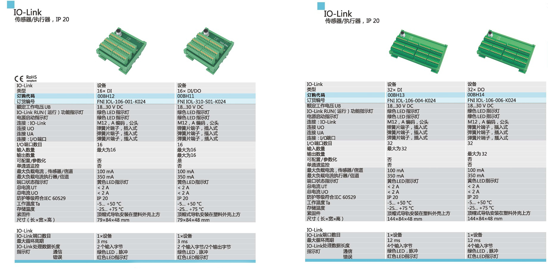IO-Link 傳感器、執(zhí)行器參數1.jpg