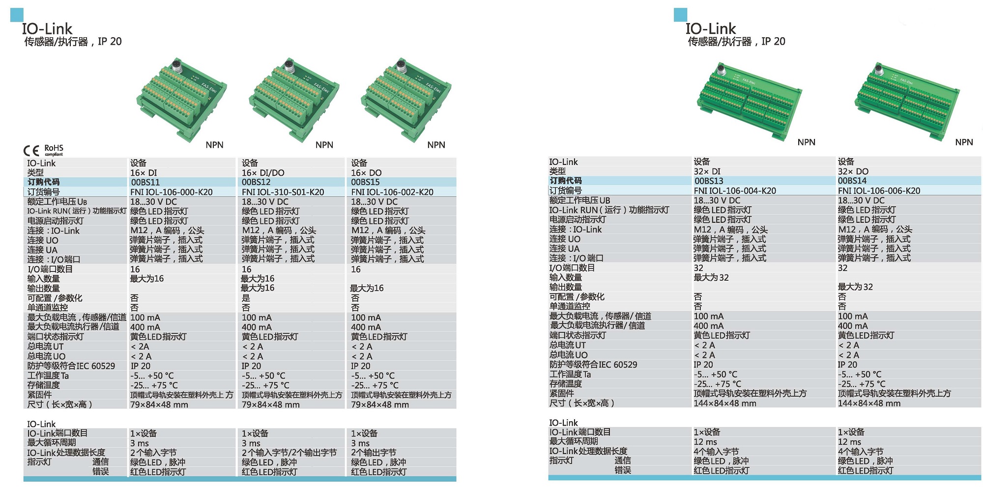 IO-Link 傳感器、執(zhí)行器參數2.jpg